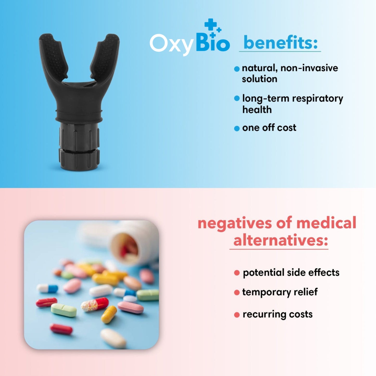 Oxy vibrerende uithaler